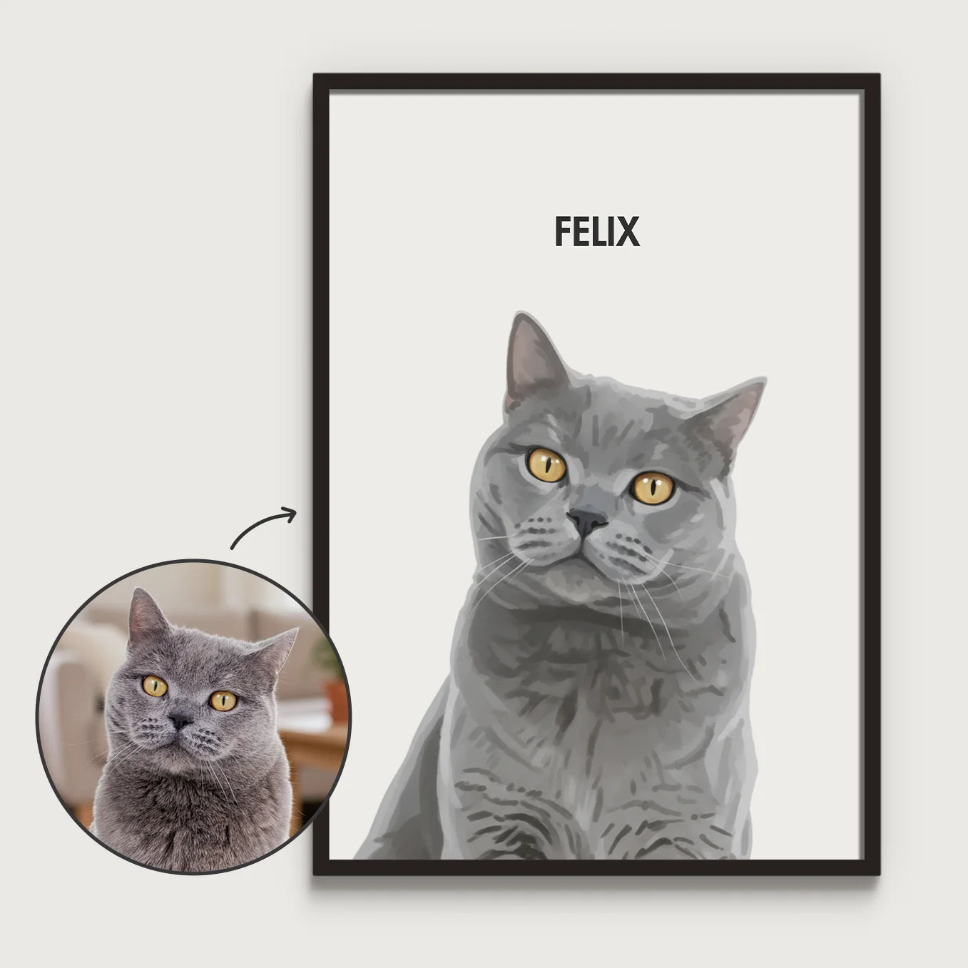 Poster personnalisé Chat « Peinture »