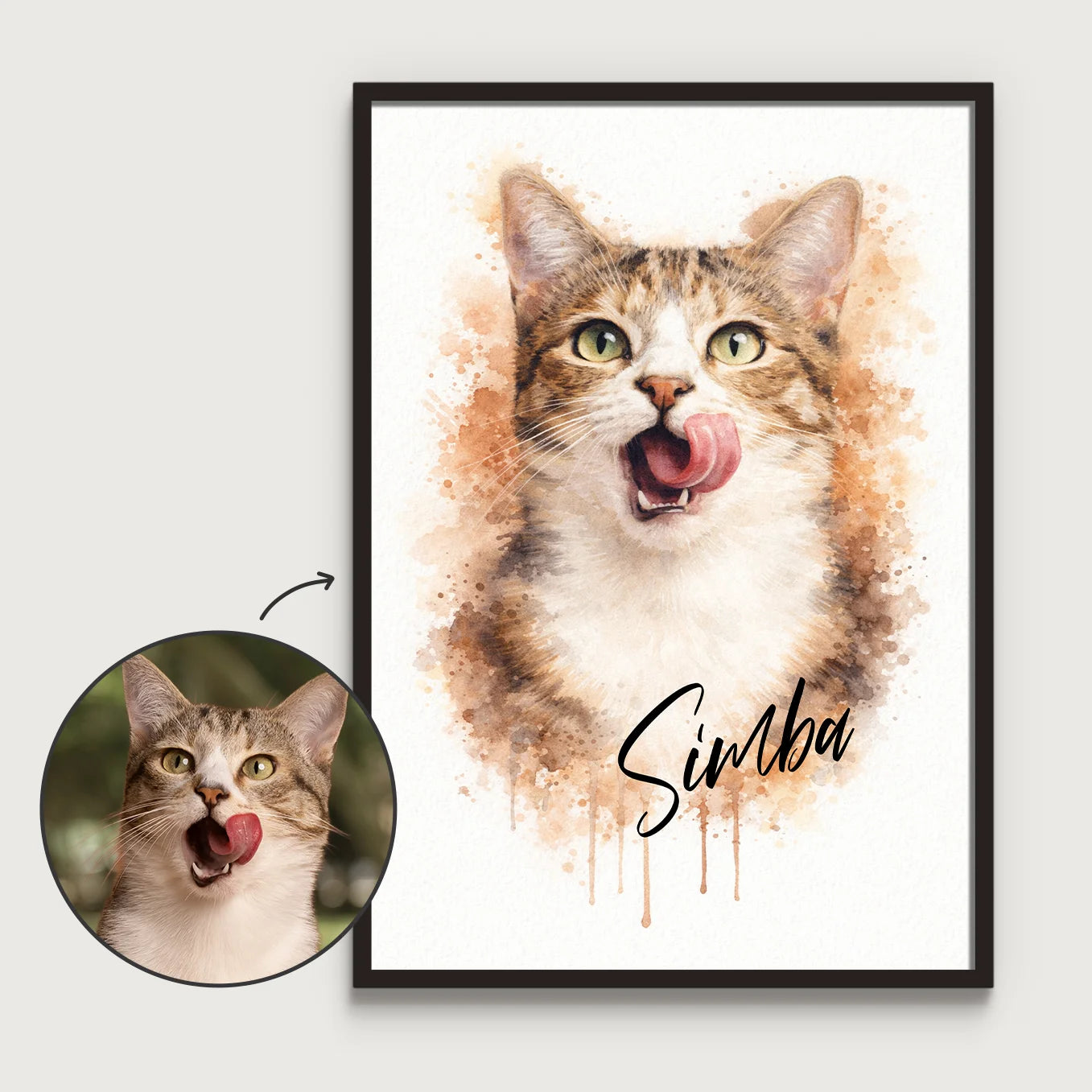 Poster personnalisé Chat "Aquarelle"