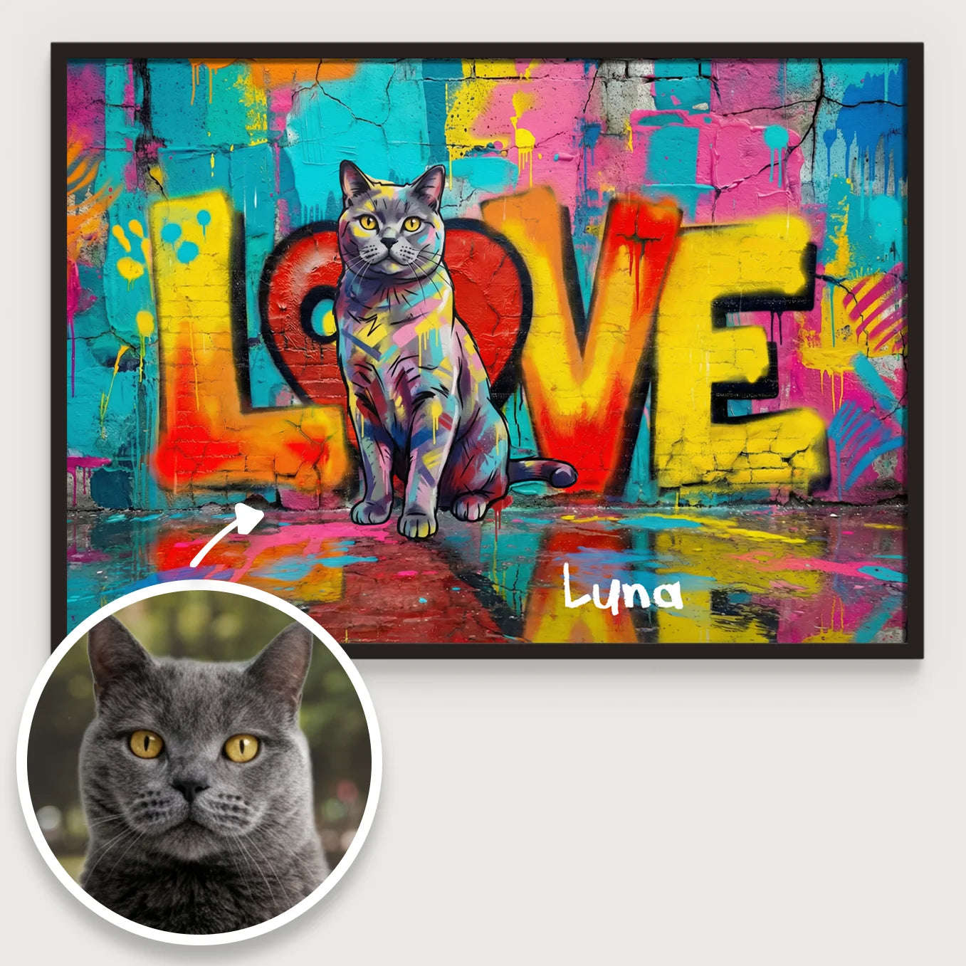 Affiche personnalisée Chat « LOVE »