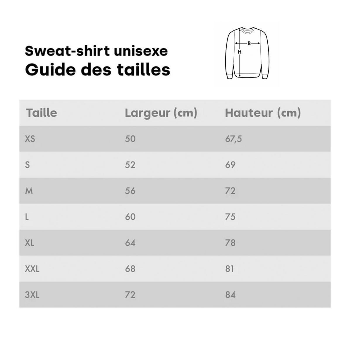 Guide des tailles du sweat-shirt unisexe Maman Chien : largeur et hauteur de XS à 3XL market_france