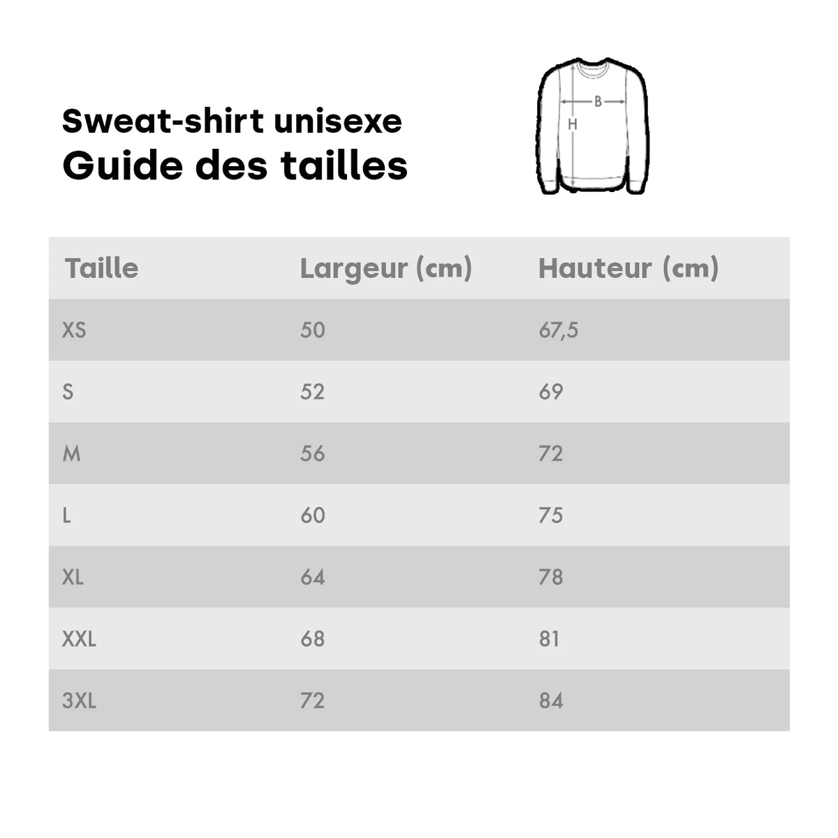 Personalisierter Sweater "Dog Dad" market_france